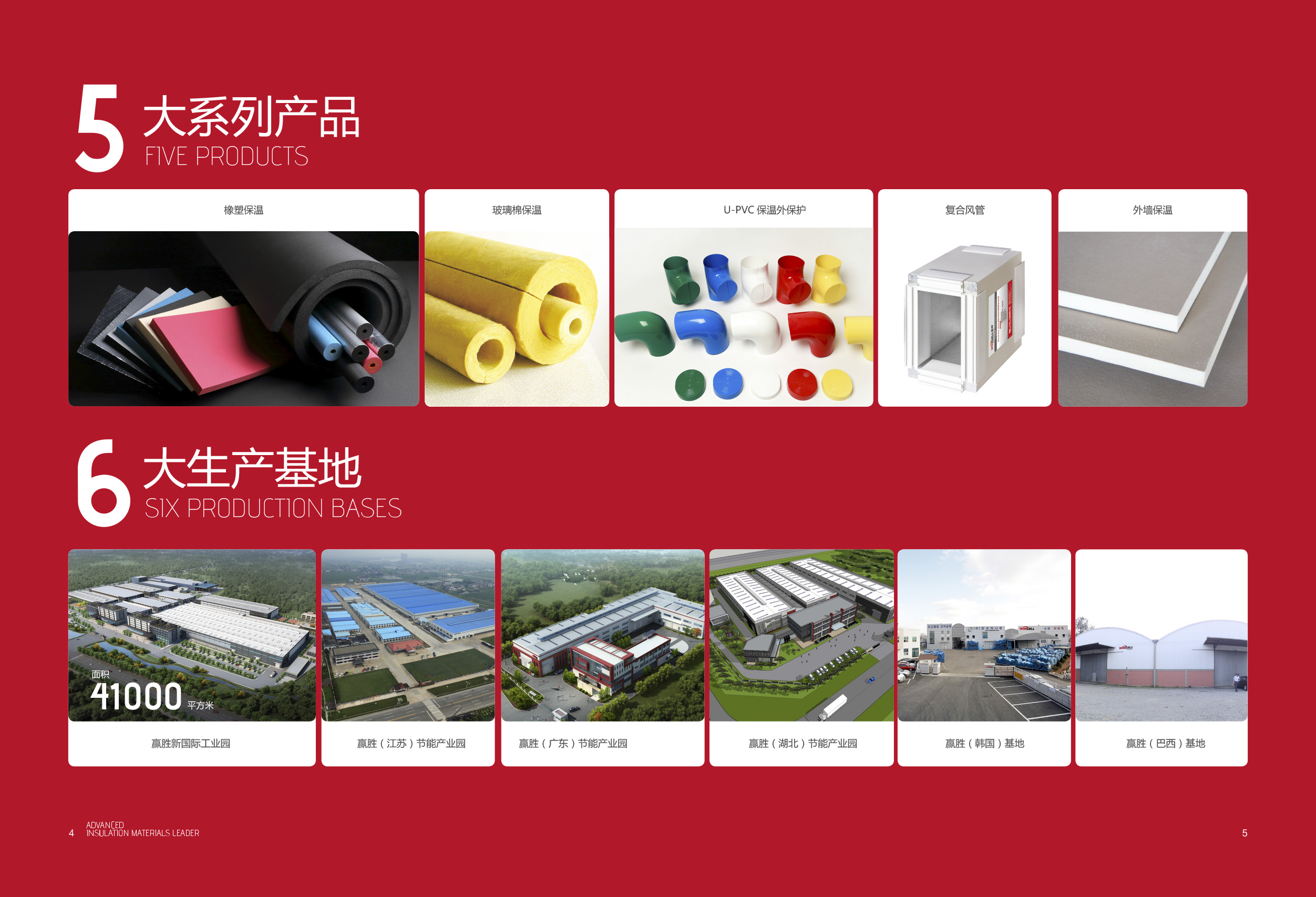 赢胜橡塑保温材料武大产品:橡塑、壳宝外护、风管、玻璃棉、外墙保温 赢胜橡塑保温材料武大产品:橡塑、壳宝外护、风管、玻璃棉、外墙保温