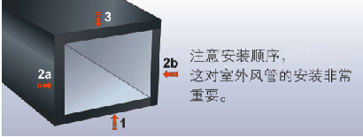赢胜风管橡塑保温施工工艺 赢胜风管橡塑保温施工工艺