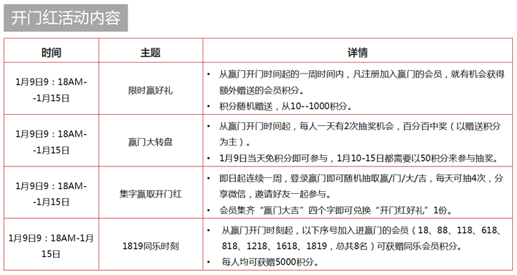 赢胜节能 橡塑保温材料 class0 class1 复合橡塑保温材料 橡塑保温管 橡塑保温板 外墙保温 壳宝U-PVC管道外护 玻璃棉 爱耳声学 隔声降噪材料 赢胜节能 橡塑保温材料 class0 class1 复合橡塑保温材料 橡塑保温管 橡塑保温板 外墙保温 壳宝U-PVC管道外护 玻璃棉 爱耳声学 隔声降噪材料