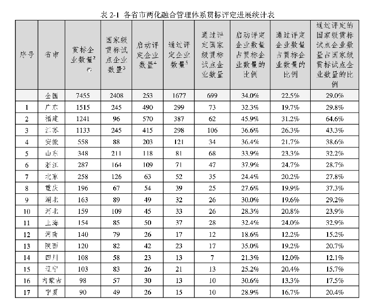 赢胜节能 橡塑保温材料 class0 class1 复合橡塑保温材料 橡塑保温管 橡塑保温板 外墙保温 壳宝U-PVC管道外护 玻璃棉 爱耳声学 隔声降噪材料 赢胜节能 橡塑保温材料 class0 class1 复合橡塑保温材料 橡塑保温管 橡塑保温板 外墙保温 壳宝U-PVC管道外护 玻璃棉 爱耳声学 隔声降噪材料