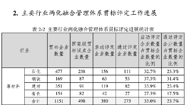 赢胜节能 橡塑保温材料 class0 class1 复合橡塑保温材料 橡塑保温管 橡塑保温板 外墙保温 壳宝U-PVC管道外护 玻璃棉 爱耳声学 隔声降噪材料 赢胜节能 橡塑保温材料 class0 class1 复合橡塑保温材料 橡塑保温管 橡塑保温板 外墙保温 壳宝U-PVC管道外护 玻璃棉 爱耳声学 隔声降噪材料