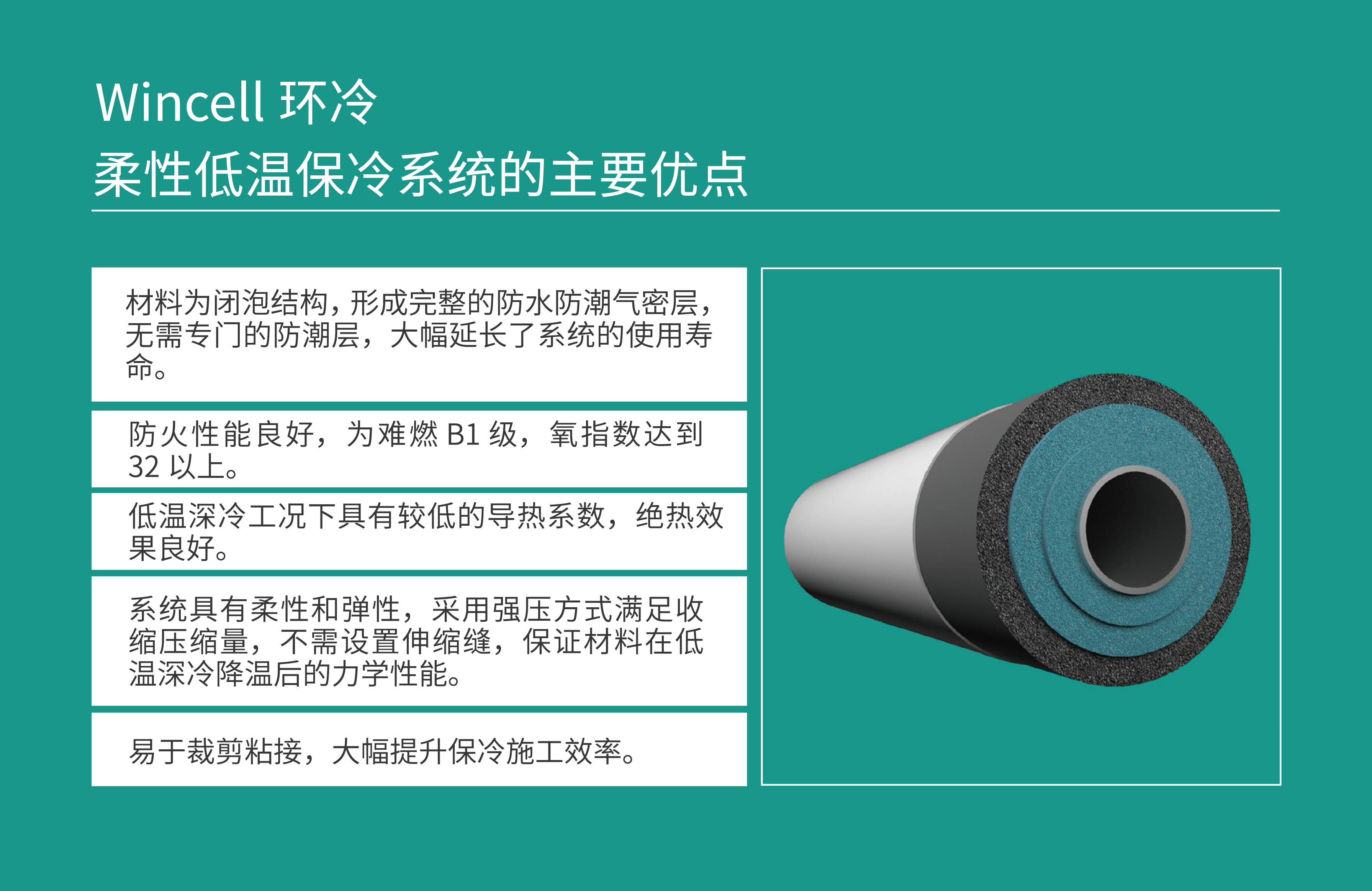 环冷2.jpg 赢胜保温,赢胜橡塑
