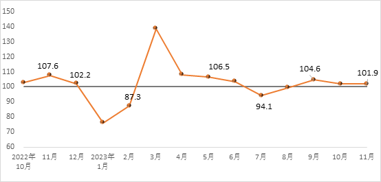 微信图片_20231128155000.png 微信图片_20231128155000.png
